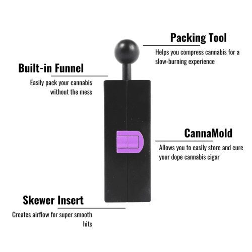 PurpleRoseSupplyPersonalCannagar2 4gMoldKit00025 9b60a53d a339 4853 9f0b dba061759269